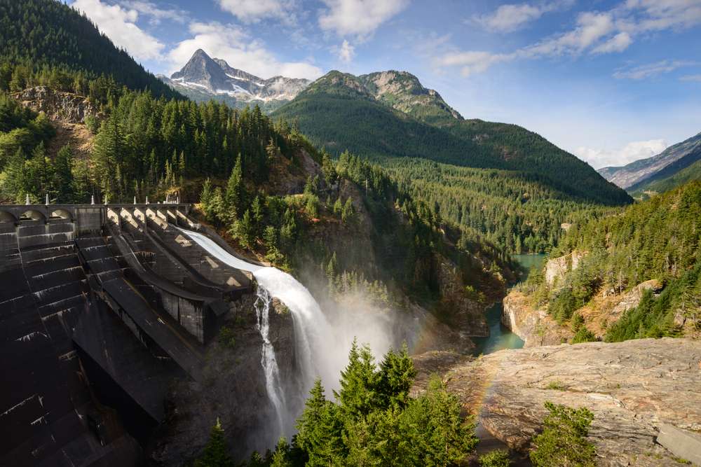 21 Incredible Views You Can Get Without Hiking 7 shutterstock 711539821