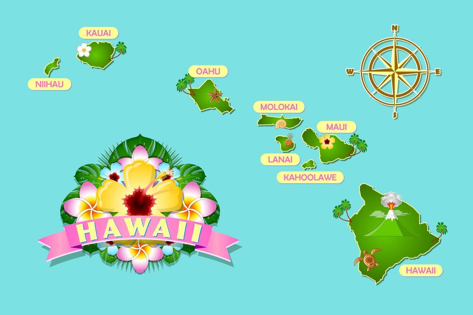 23 Remote Islands You Can Visit That Feel Like the End of the World 16 shutterstock 652983091